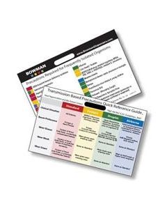Bowman Quick Reference Card for Transmission Based Precautions