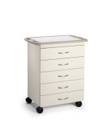 Midmark M51C Mobile Treatment Cabinet, (5) 4In Drawers.18In Deep.4In Casters With Locks