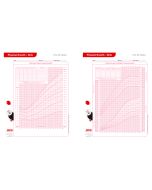 seca 4060G Growth Charts for Girls Aged 2-20 Years