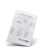 Welch Allyn 28604 TM286 Quick Reference Guide